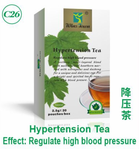 Hypertension Tea
